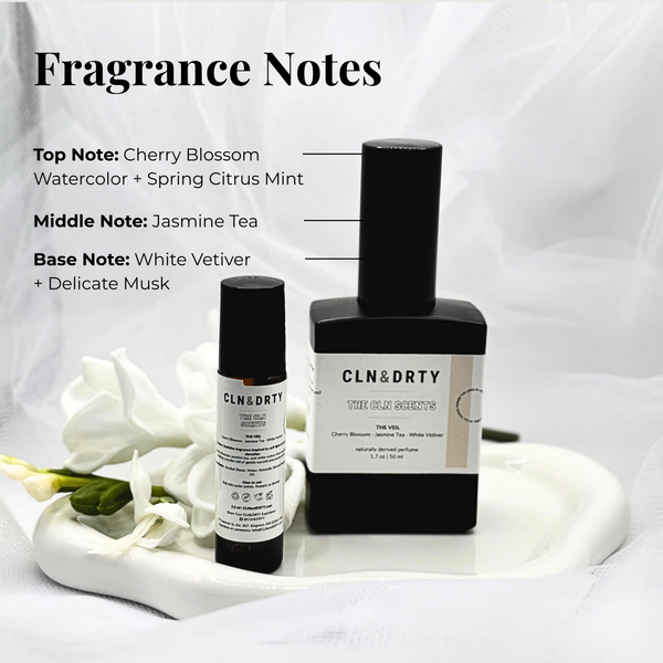 美容液 TWANY CENTURY THE ESSENCE VEIL 30g The Veil – Naturally-Derived Perfume (Cherry Blossom • Jasmine Tea